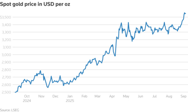 chart-9.jpg chart-9.jpg