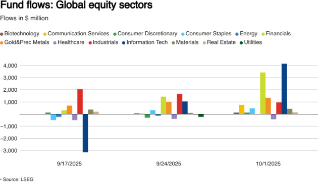 CHART-2-9.jpg CHART-2-9.jpg
