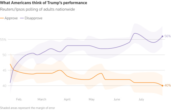 chart-2.jpg chart-2.jpg