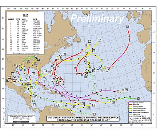 2018 Hurricane Forecast: 3 or 4 Atlantic Storms May Hit US