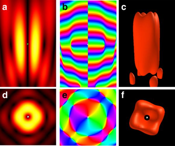 Sonic Tractor Beam Uses Holographic Sound Waves to Move Objects