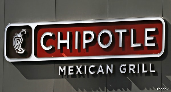 Chipotle Guacamole Warning: Climate Change Affecting Avocado Availability