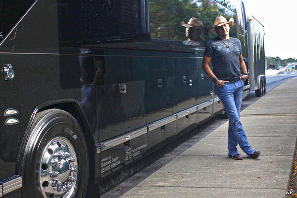 Jason Aldean Tour Bus Strikes, Kills Pedestrian in Indiana