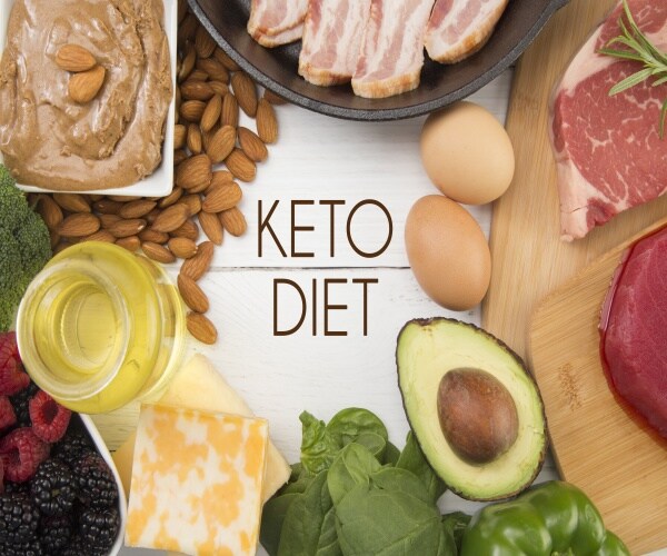 "Keto Diet" with keto diet friendly foods -- meat, eggs, etc. - -around it