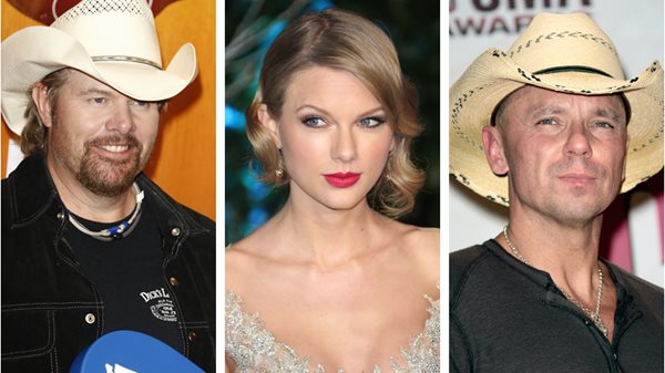 Highest Paid Country Stars: Toby Keith, Taylor Swift, Kenny Chesney 