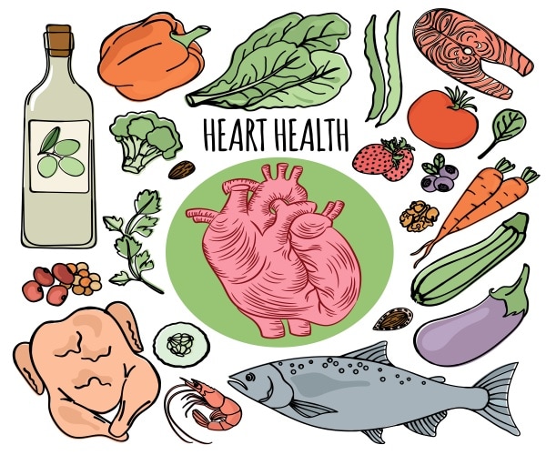 illustration for heart health with vegetables, fruits and poultry