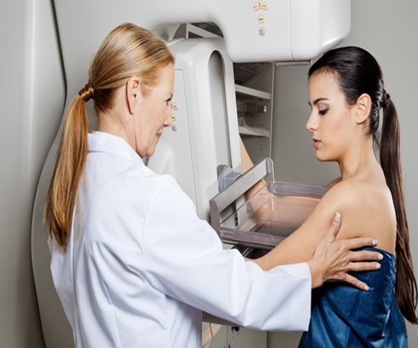 Ultrasound, Mammography Equally Effective: Study