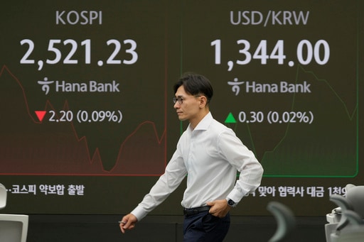 Stock Market Today: Asian Benchmarks Dip after Wall Street's Mixed Finish