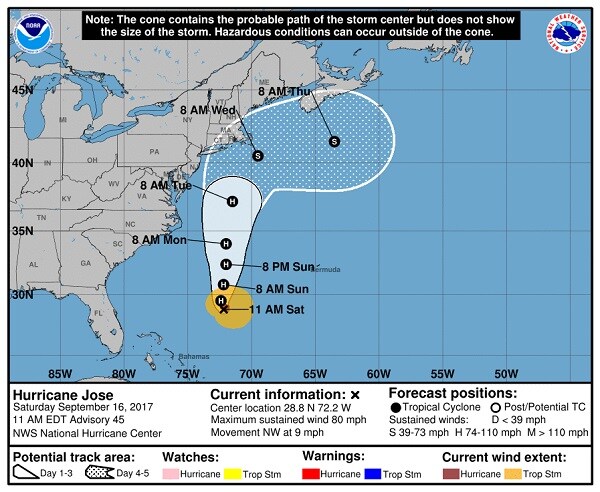 Jose Churning Up East Coast as Category 1, Hurricane Center Says