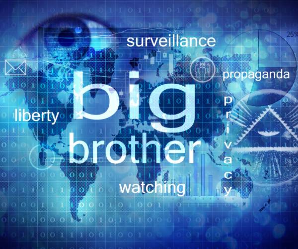 an eye over the world and the word big brother