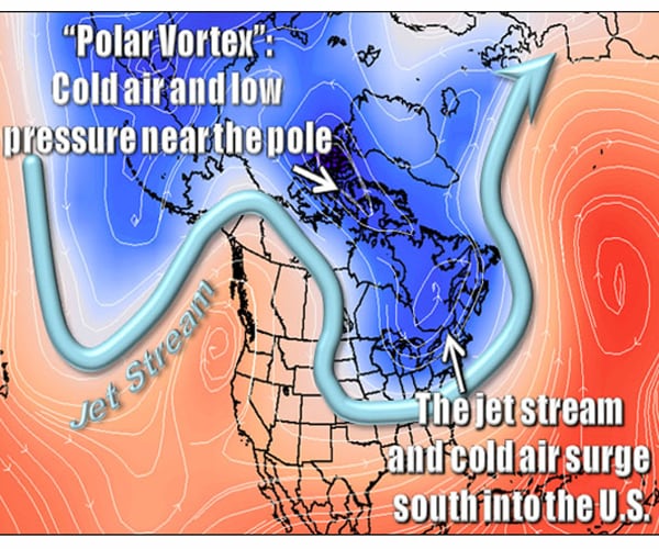 Polar Vortex Expected to Freeze the Country as Winter Weather Sets In