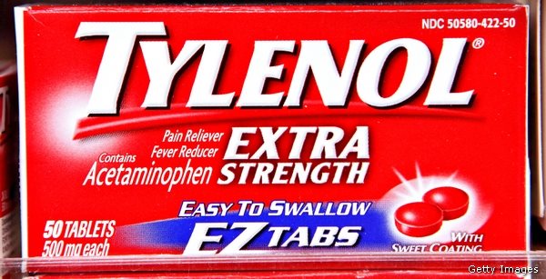 New Acetaminophen Fear: ADHD Linked to Tylenol Ingredient