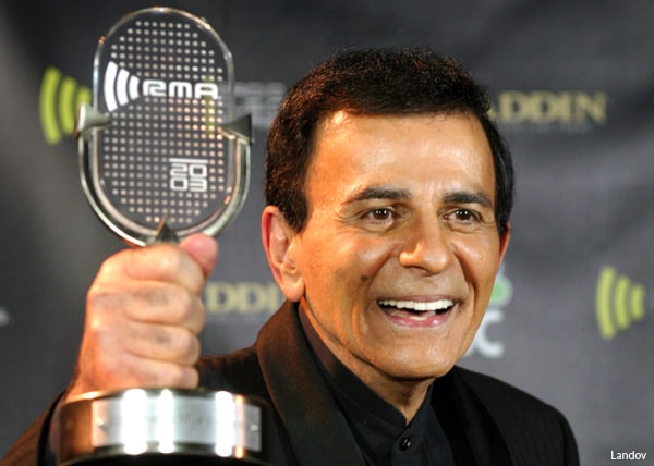 Casey Kasem Turns 82 in Hospital Being Treated for Dementia