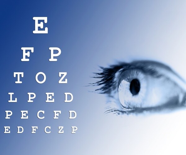 eye chart and a close-up of an eye