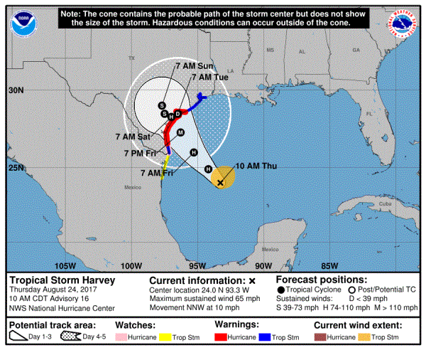 Hurricane Warning for Texas Coast Issued