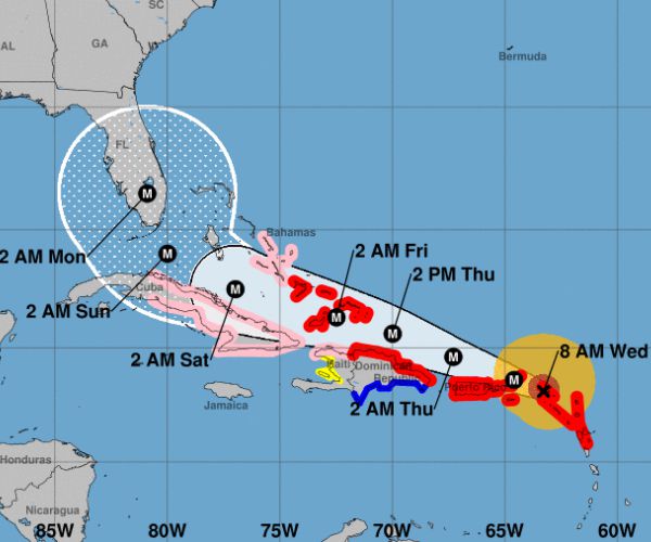 What Is the Best Hurricane Model?