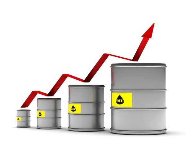 energy prices energy price inflation 