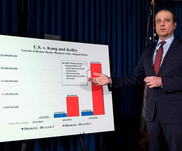 Pension Fund Bribes Included Cocaine, Hookers, Says Bharara