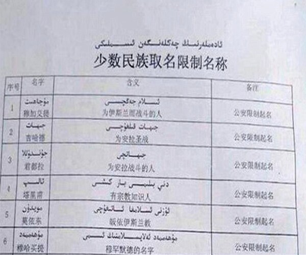 China Bans Islamic Baby Names With 'Strong Religious Flavor'