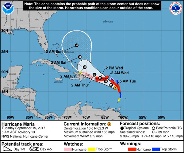 Hurricane Maria Charges Into Caribbean As Category 5