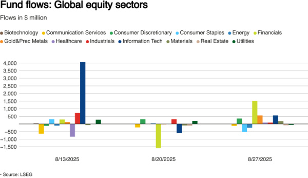 CHART-2-5.jpg CHART-2-5.jpg