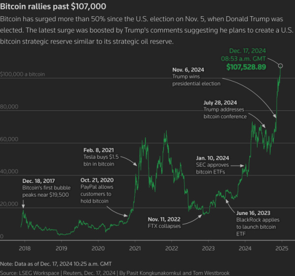 Bitcoin-chart-(1).jpg