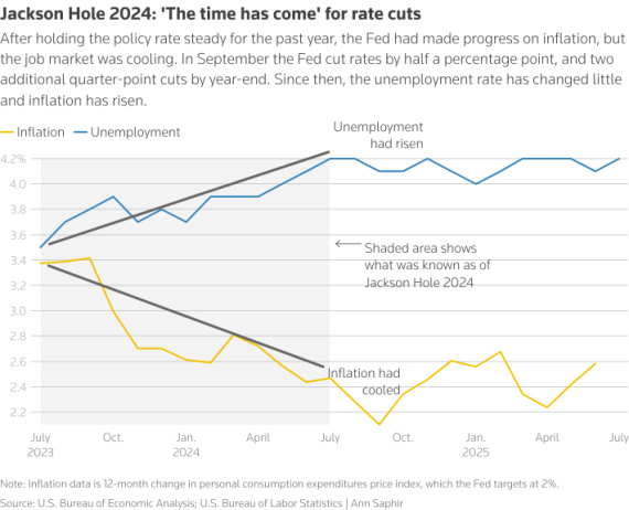 chart-5.jpg chart-5.jpg