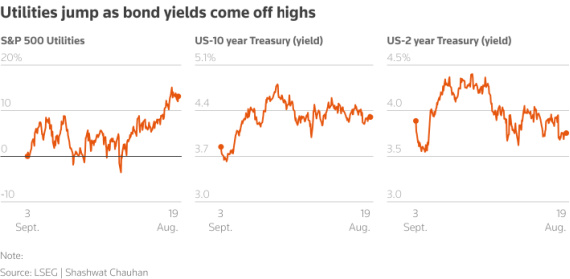 Utilities.jpg Utilities.jpg