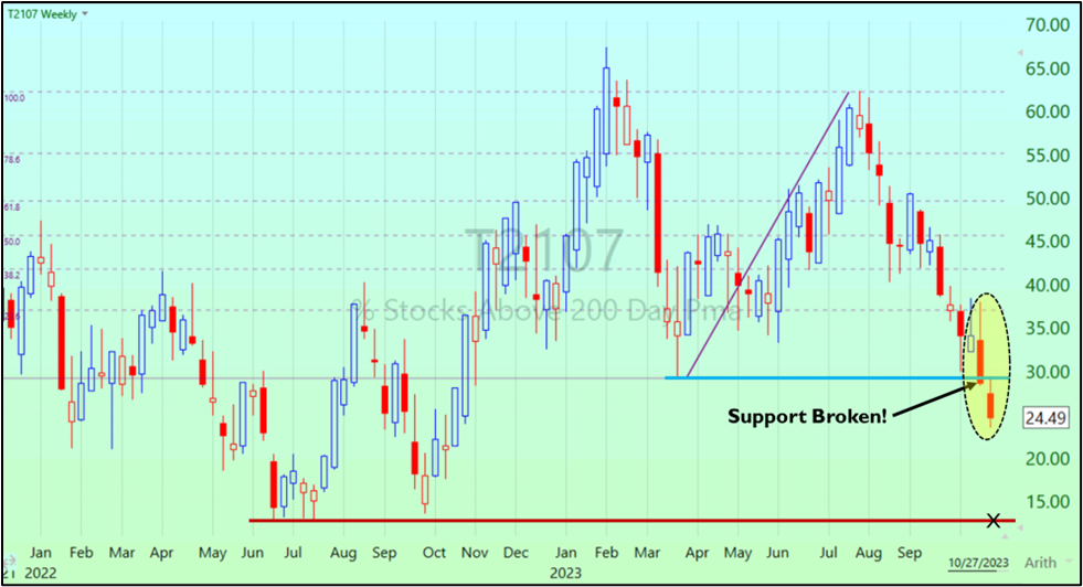 Picture5.png Picture5.png