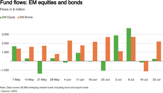 CHART-5.jpg CHART-5.jpg
