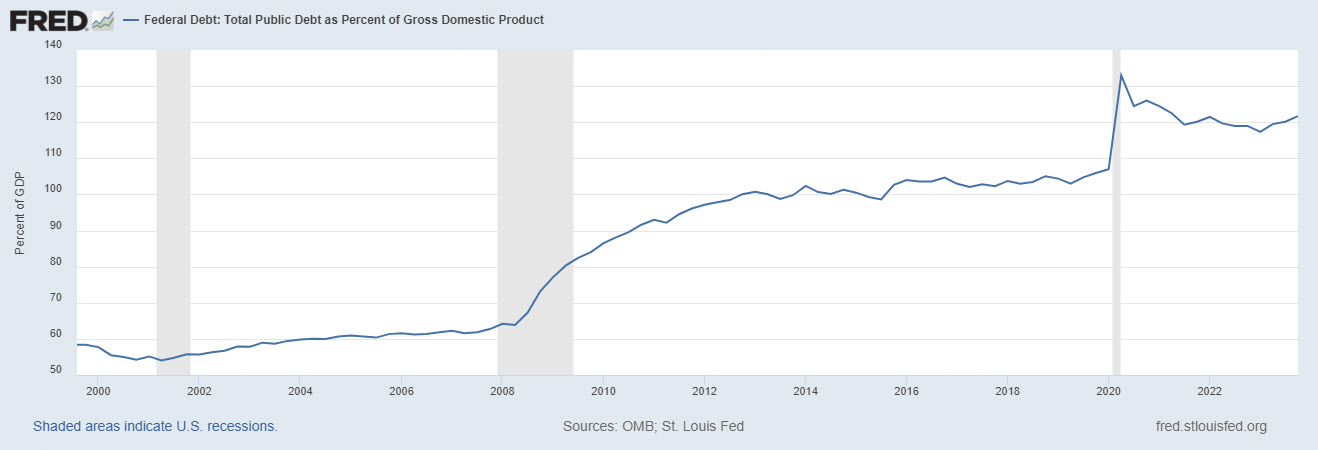 chart-two.jpg chart-two.jpg