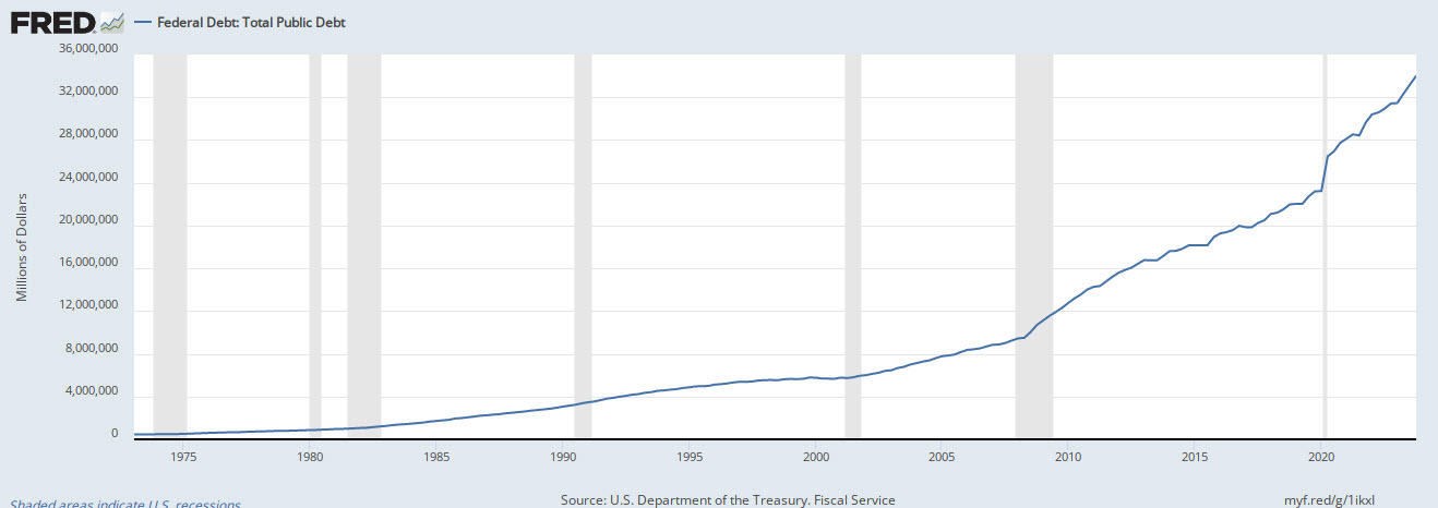 chart-one.jpg chart-one.jpg
