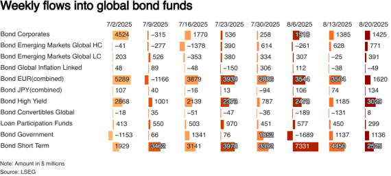 Chart-3-3.jpg Chart-3-3.jpg
