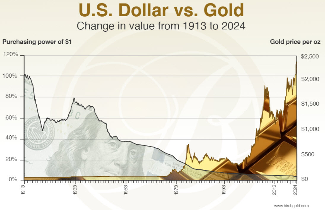 CHART2.jpg