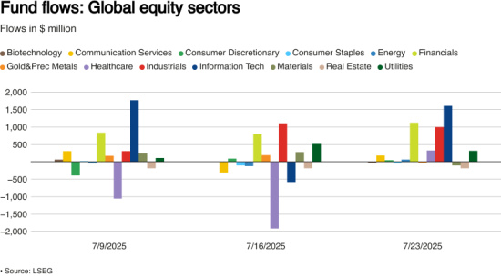 CHART-2-2.jpg CHART-2-2.jpg