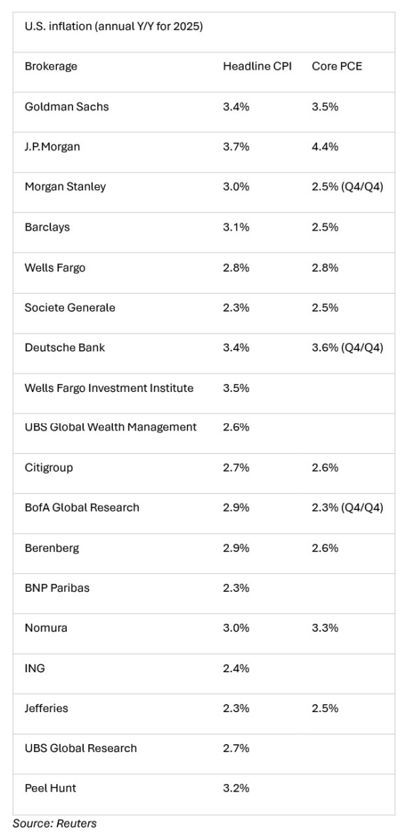 INFLATION-v2.jpg INFLATION-v2.jpg