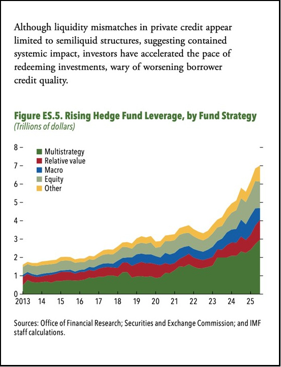 IMF-Chart-2.jpg IMF-Chart-2.jpg