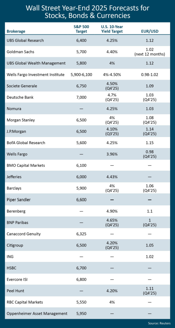 BROKERAGES.jpg BROKERAGES.jpg