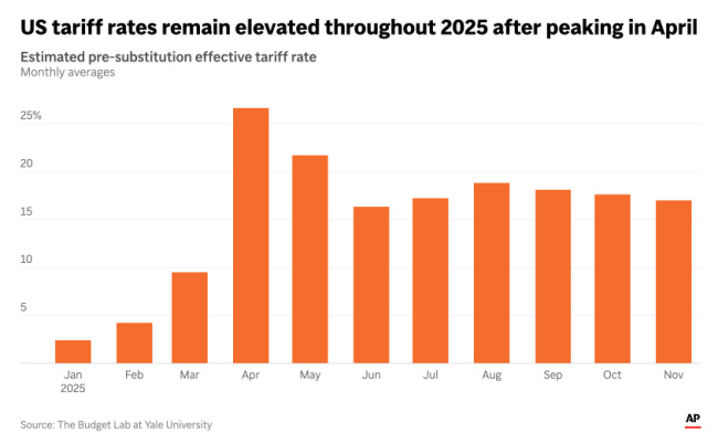 CHART-1-12.jpg CHART-1-12.jpg