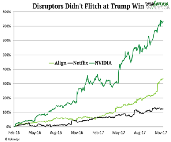 Disruptors-2-cbride.png Disruptors-2-cbride.png