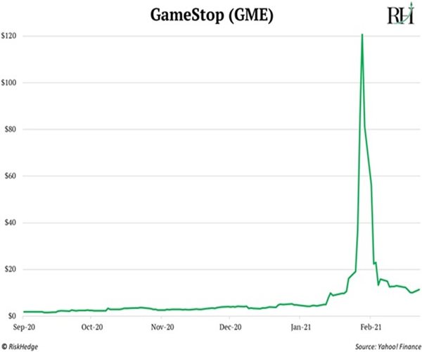 GAME-STOP-GME-TWO.jpg