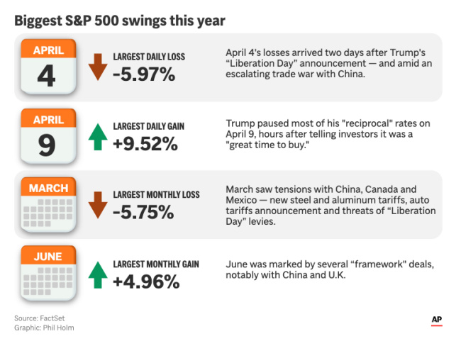 CHART-4-7.jpg CHART-4-7.jpg
