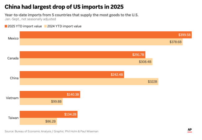 CHART-3-11.jpg CHART-3-11.jpg