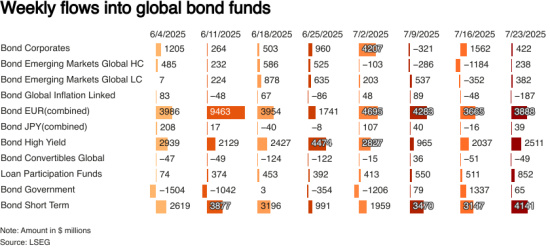 CHART-3-1.jpg CHART-3-1.jpg