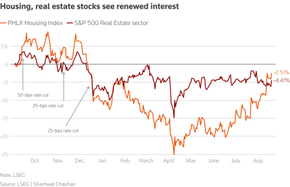 Housing.jpg Housing.jpg