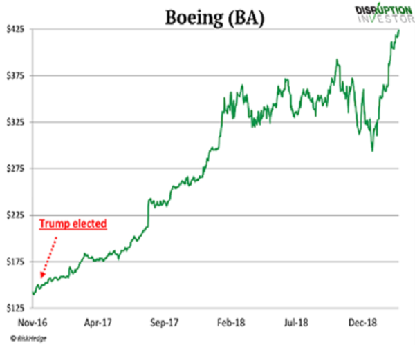 Boeing-mcbride-(1).png Boeing-mcbride-(1).png