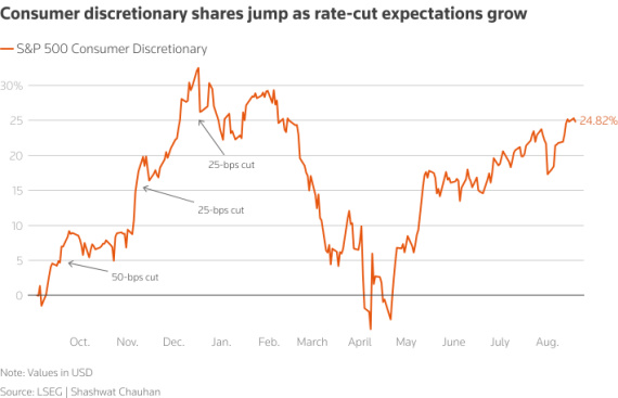 Consumer.jpg Consumer.jpg