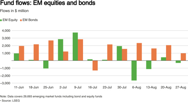 CHART-4-3.jpg CHART-4-3.jpg
